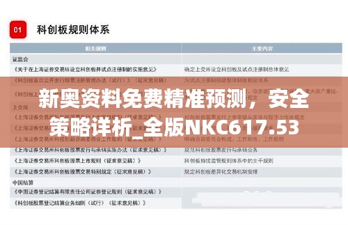 新奧資料免費(fèi)精準(zhǔn)預(yù)測，安全策略詳析_全版NKC617.53