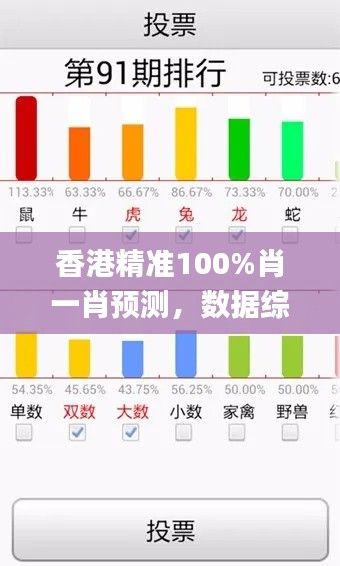 香港精準100%肖一肖預測，數(shù)據(jù)綜合分析_學習版NUV969.21