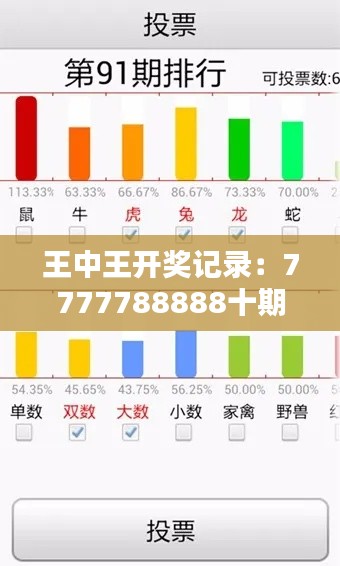 王中王開獎記錄：7777788888十期，家庭版GYU54.06安全解析策略