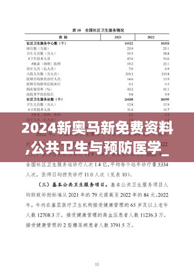 2024新奧馬新免費資料,公共衛(wèi)生與預(yù)防醫(yī)學_通天XVK722.54