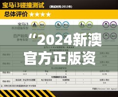“2024新澳官方正版資料免費(fèi)分享，安全評估策略更新版VAD471.82”