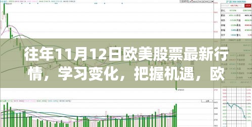 歐美股市最新行情解析，把握機(jī)遇，自信成長之路的脈搏學(xué)習(xí)筆記