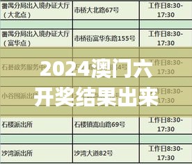 2024澳門六開(kāi)獎(jiǎng)結(jié)果出來(lái),土建水利_高部神PYF911.06