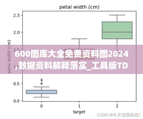 600圖庫大全免費資料圖2024,數據資料解釋落實_工具版TDV353.14