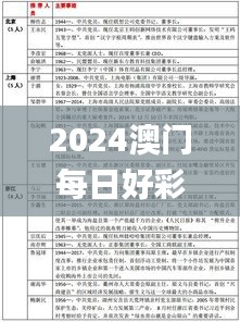 yierbuhua 第7頁