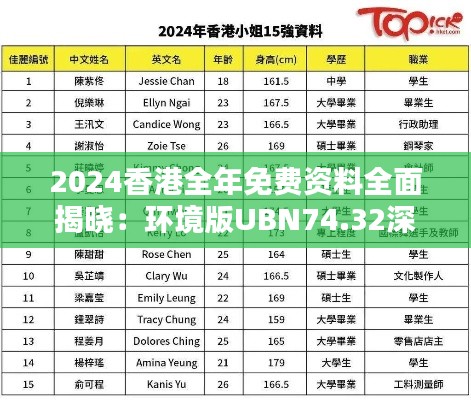 huazhizhaozhan 第7頁
