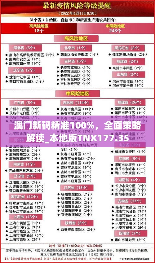 澳門新碼精準100%，全面策略解讀_本地版TNX177.35