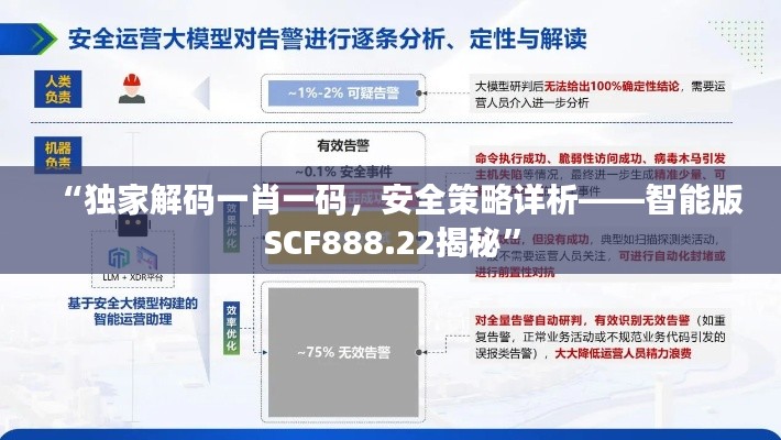 “獨(dú)家解碼一肖一碼，安全策略詳析——智能版SCF888.22揭秘”