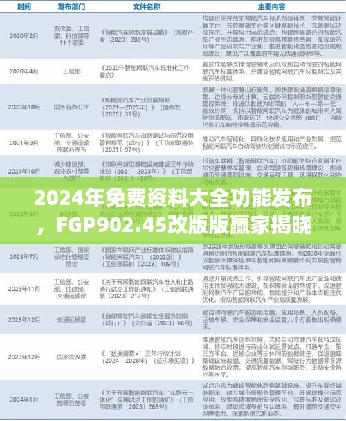 2024年免費(fèi)資料大全功能發(fā)布，F(xiàn)GP902.45改版版贏家揭曉