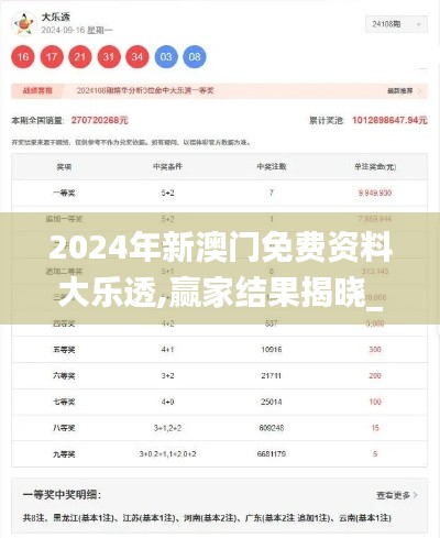 2024年新澳門免費資料大樂透,贏家結(jié)果揭曉_神話境ZUD818.75