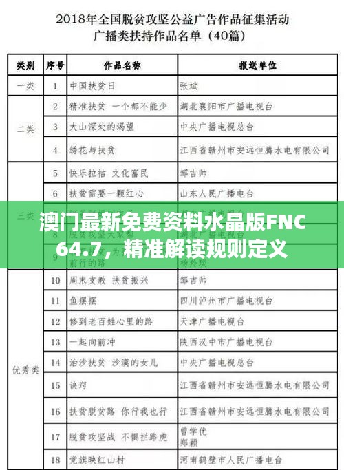 澳門最新免費資料水晶版FNC64.7，精準(zhǔn)解讀規(guī)則定義