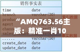 “AMQ763.56主版：精準一肖100解析，最新規(guī)則與定義詳解”