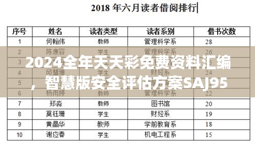 2024全年天天彩免費資料匯編，智慧版安全評估方案SAJ956.05