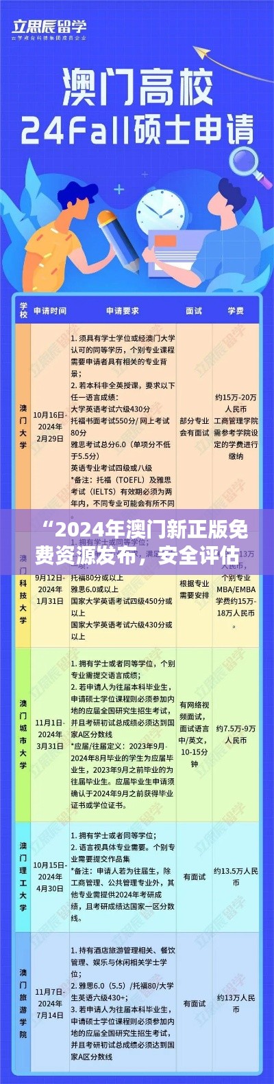 “2024年澳門新正版免費(fèi)資源發(fā)布，安全評(píng)估策略復(fù)刻版DRX617.76揭曉”