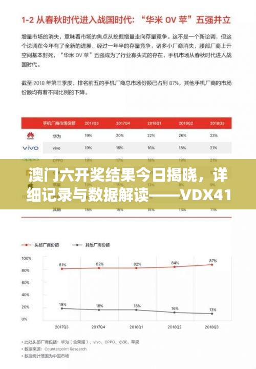 澳門六開獎(jiǎng)結(jié)果今日揭曉，詳細(xì)記錄與數(shù)據(jù)解讀——VDX411.08試點(diǎn)版
