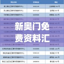 新奧門免費資料匯總，詳盡解讀與定義一覽_NTW395.38持續(xù)更新