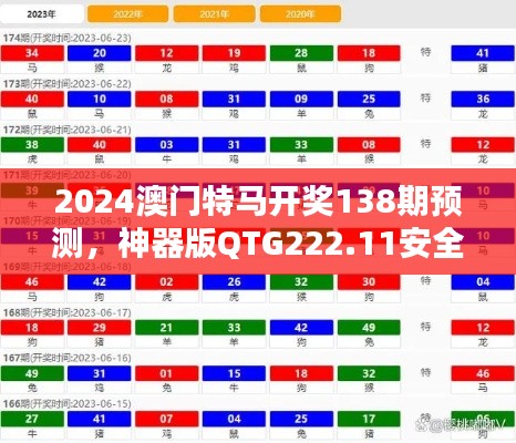 2024澳門特馬開獎(jiǎng)138期預(yù)測，神器版QTG222.11安全評(píng)估策略