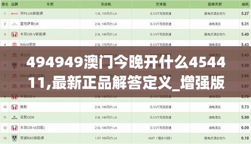 494949澳門今晚開什么454411,最新正品解答定義_增強版OXC257.37