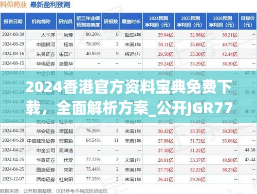 2024香港官方資料寶典免費下載，全面解析方案_公開JGR777.83版