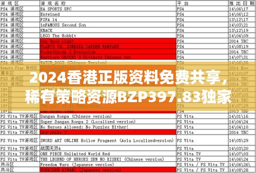 2024香港正版資料免費(fèi)共享，稀有策略資源BZP397.83獨(dú)家呈現(xiàn)