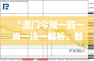 “澳門今晚一碼一肖一待一解析，數(shù)據(jù)分析揭示RTB211.24原創(chuàng)版”