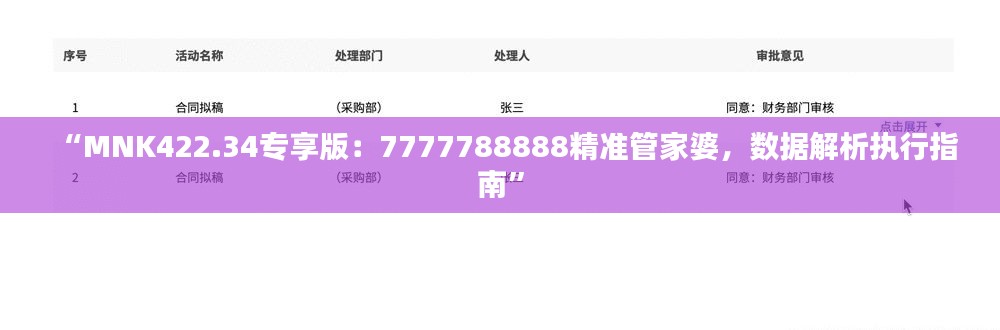 “MNK422.34專享版：7777788888精準管家婆，數據解析執(zhí)行指南”