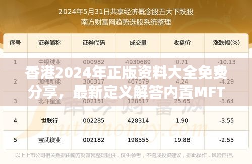 香港2024年正版資料大全免費分享，最新定義解答內(nèi)置MFT251.94版