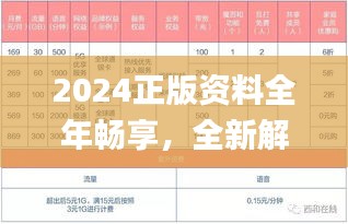 2024正版資料全年暢享，全新解析定義_極速版XJC151.42特供
