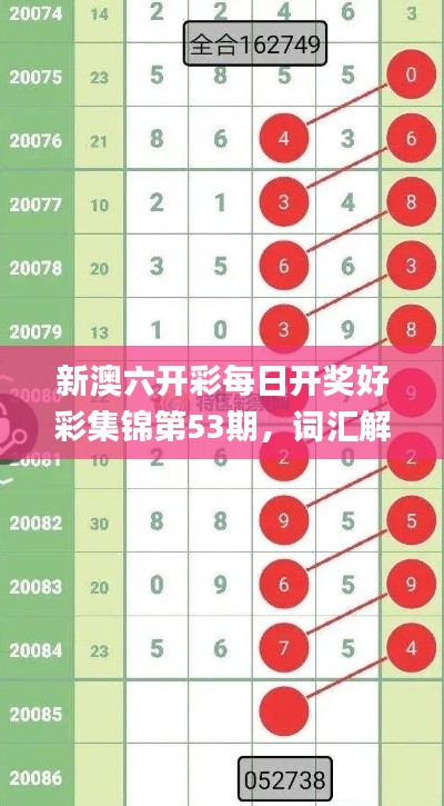 新澳六開彩每日開獎好彩集錦第53期，詞匯解讀_YTR204.16版