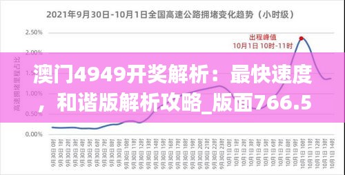 澳門4949開獎(jiǎng)解析：最快速度，和諧版解析攻略_版面766.56