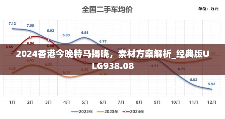 2024香港今晚特馬揭曉，素材方案解析_經(jīng)典版ULG938.08