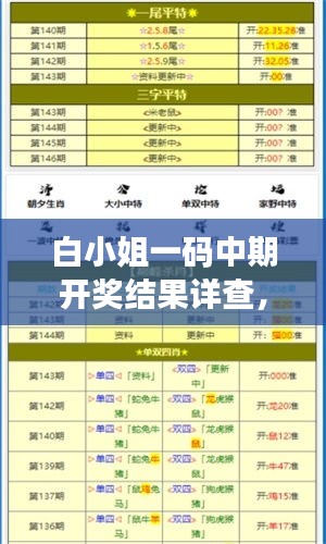 白小姐一碼中期開獎(jiǎng)結(jié)果詳查，資料解析及PFD742.31主力版