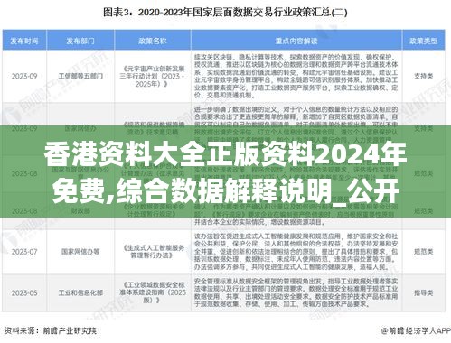 香港資料大全正版資料2024年免費(fèi),綜合數(shù)據(jù)解釋說(shuō)明_公開(kāi)版OZM278.2