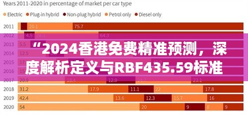 “2024香港免費精準預(yù)測，深度解析定義與RBF435.59標準版”