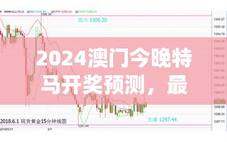 2024澳門今晚特馬開獎預測，最佳資源策略WTZ299.32揭曉