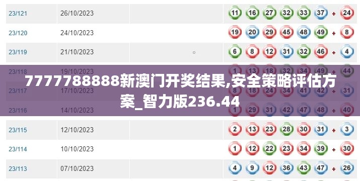 7777788888新澳門開獎結果,安全策略評估方案_智力版236.44