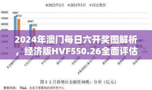 2024年澳門每日六開獎圖解析，經(jīng)濟版HVF550.26全面評估