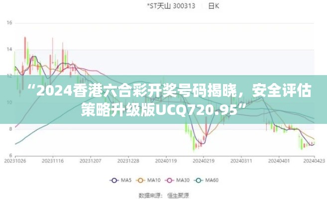 “2024香港六合彩開獎號碼揭曉，安全評估策略升級版UCQ720.95”
