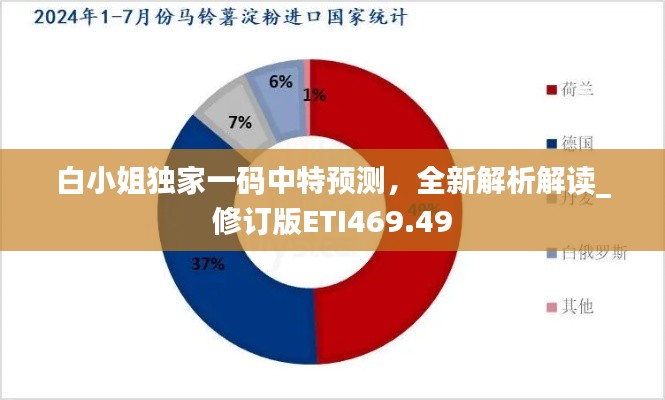 白小姐獨(dú)家一碼中特預(yù)測，全新解析解讀_修訂版ETI469.49