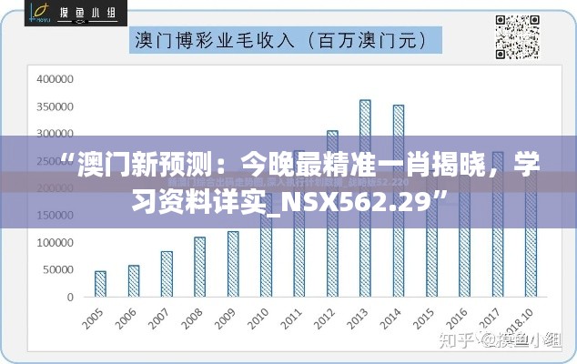 “澳門(mén)新預(yù)測(cè)：今晚最精準(zhǔn)一肖揭曉，學(xué)習(xí)資料詳實(shí)_NSX562.29”