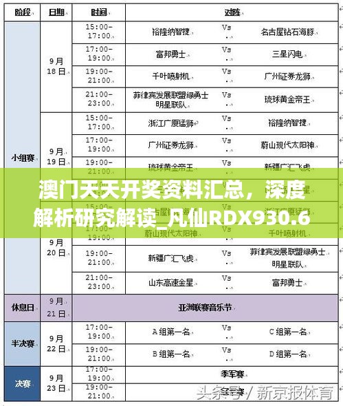 澳門天天開獎資料匯總，深度解析研究解讀_凡仙RDX930.64