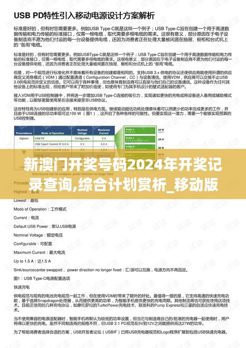 新澳門開(kāi)獎(jiǎng)號(hào)碼2024年開(kāi)獎(jiǎng)記錄查詢,綜合計(jì)劃賞析_移動(dòng)版DEV899.52