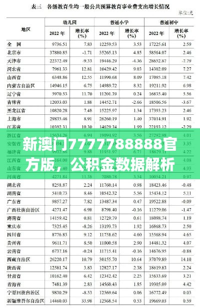 新澳門(mén)7777788888官方版，公積金數(shù)據(jù)解析_QUX294.66