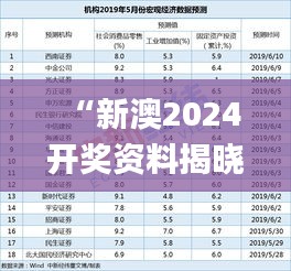 “新澳2024開(kāi)獎(jiǎng)資料揭曉，數(shù)據(jù)解讀詳盡_MQZ15.99版解析”