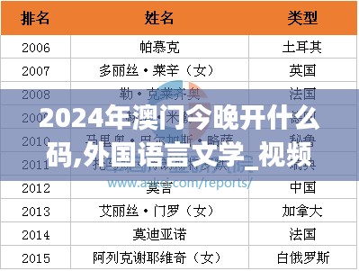 2024年澳門(mén)今晚開(kāi)什么碼,外國(guó)語(yǔ)言文學(xué)_視頻版IOT341.46