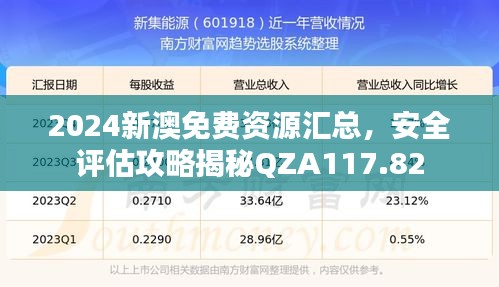 2024新澳免費(fèi)資源匯總，安全評(píng)估攻略揭秘QZA117.82