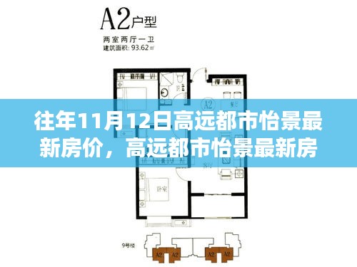 高遠都市怡景最新房價動態(tài)，歷年趨勢分析與價值探討