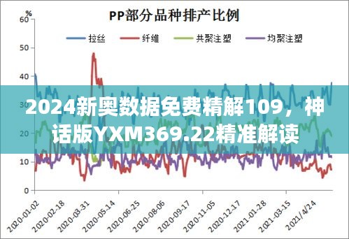 2024新奧數(shù)據(jù)免費精解109，神話版YXM369.22精準解讀