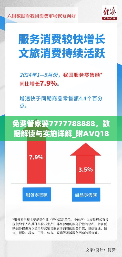免費(fèi)管家婆7777788888，數(shù)據(jù)解讀與實(shí)施詳解_附AVQ189.8版本