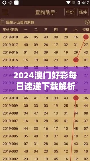 2024澳門好彩每日速遞下載解析，ALW686.85驅(qū)動版評測
